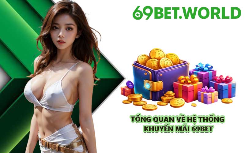 Tổng quan về hệ thống khuyến mãi 69BET